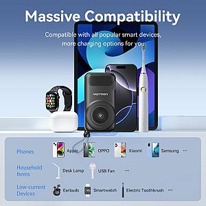 Vention Powerbank Wireless+Travel Charger 6in1 10000mAh Black FHXB0