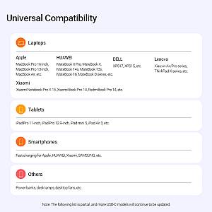 Vention Charger Wall GaN 140W 3xC 1xA+240W Cable Black FEIB0-UK