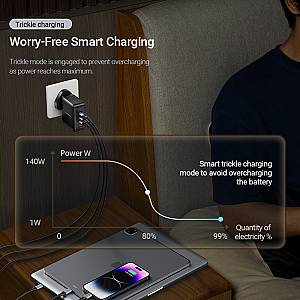 Vention Charger Wall GaN 140W 3xC 1xA+240W Cable Black FEIB0-UK