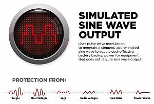 CyberPower BR1000ELCD 1000VA/600W Brick Line Interactive UPS LCD