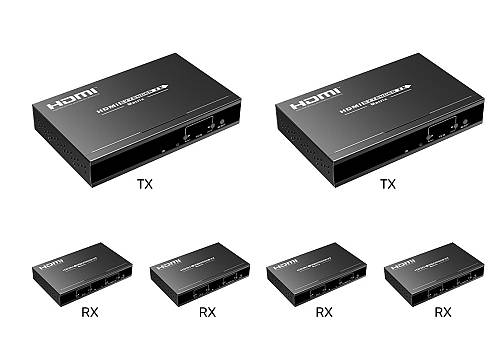 Lenkeng HDMI Matrix over IP 1080p KIT 2x4 (LKV383Matrix-2TX/4RX)