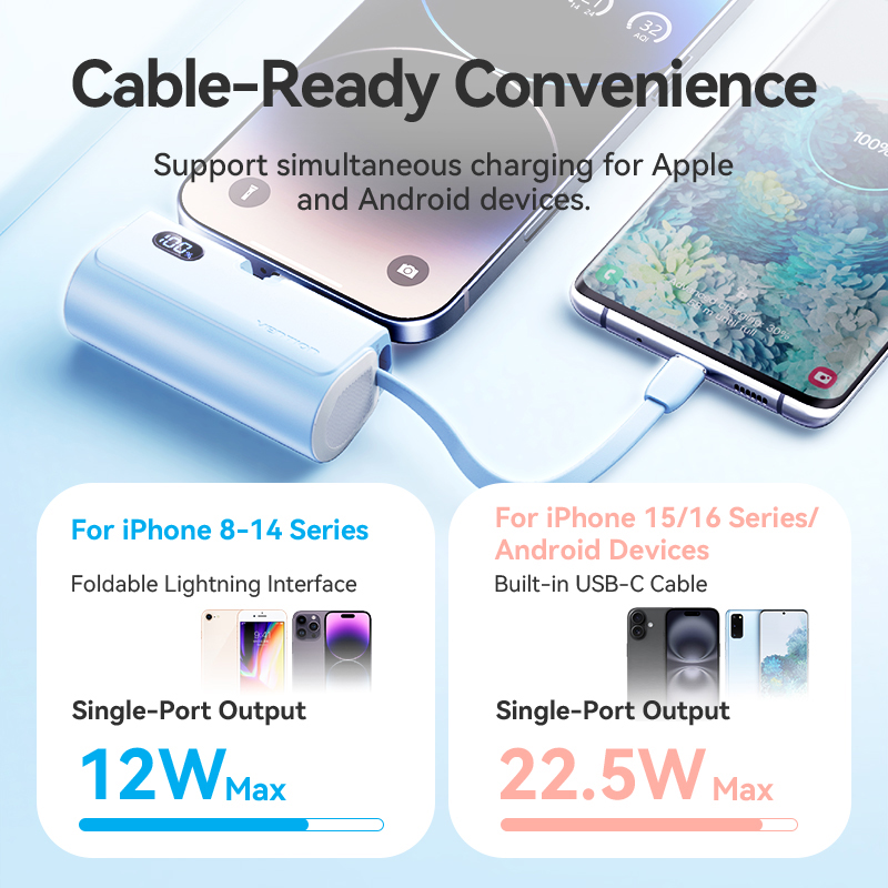 Vention Powerbank 4800mAh 22.5W Foldable Lightning White FHRW0