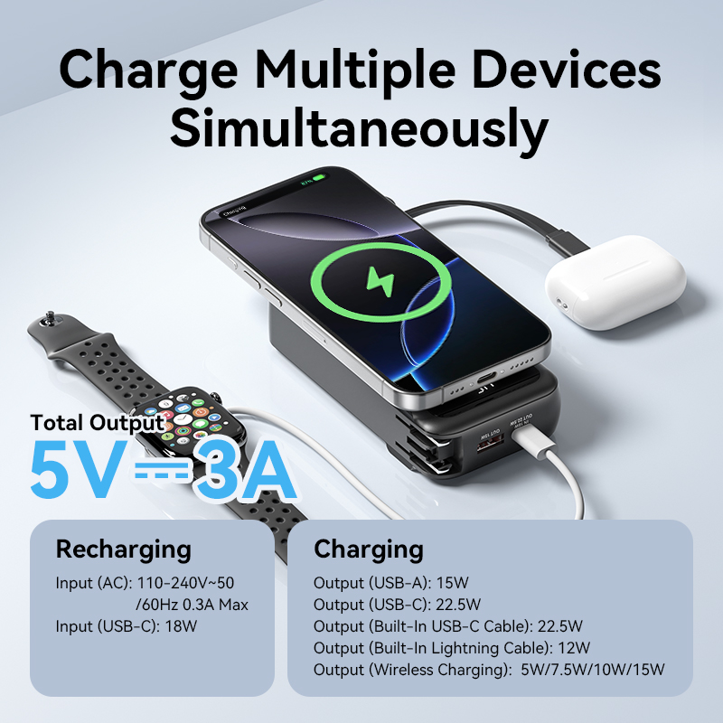 Vention Powerbank Wireless+Travel Charger 6in1 10000mAh Black FHXB0
